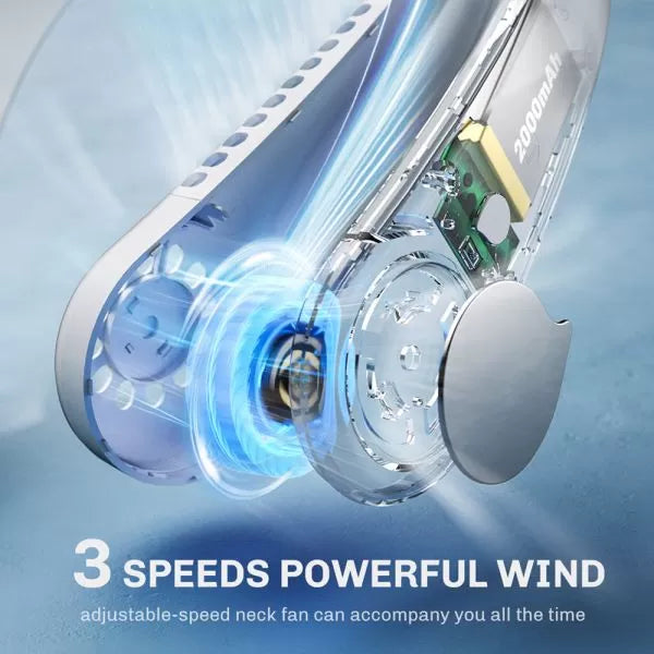 Portable Rechargeable Neck Fan Usb